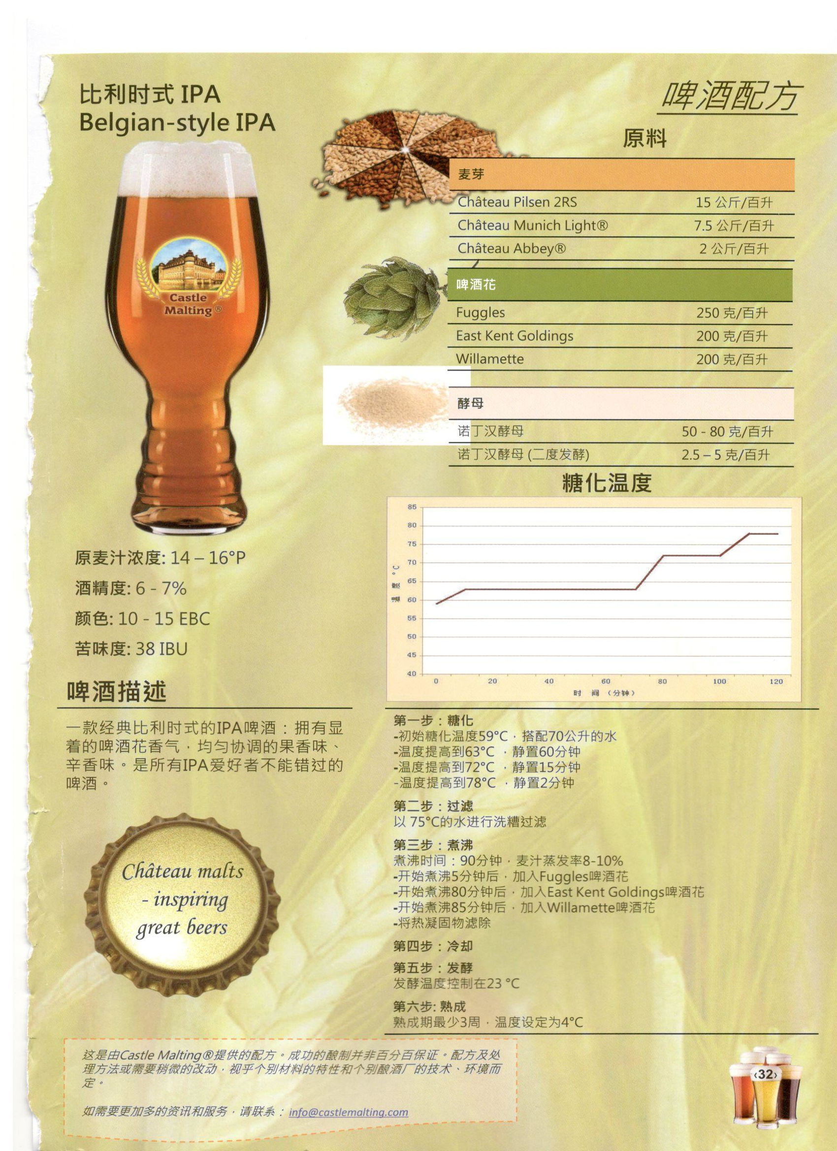 Beer receipt