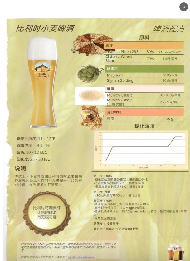 Beer receipt